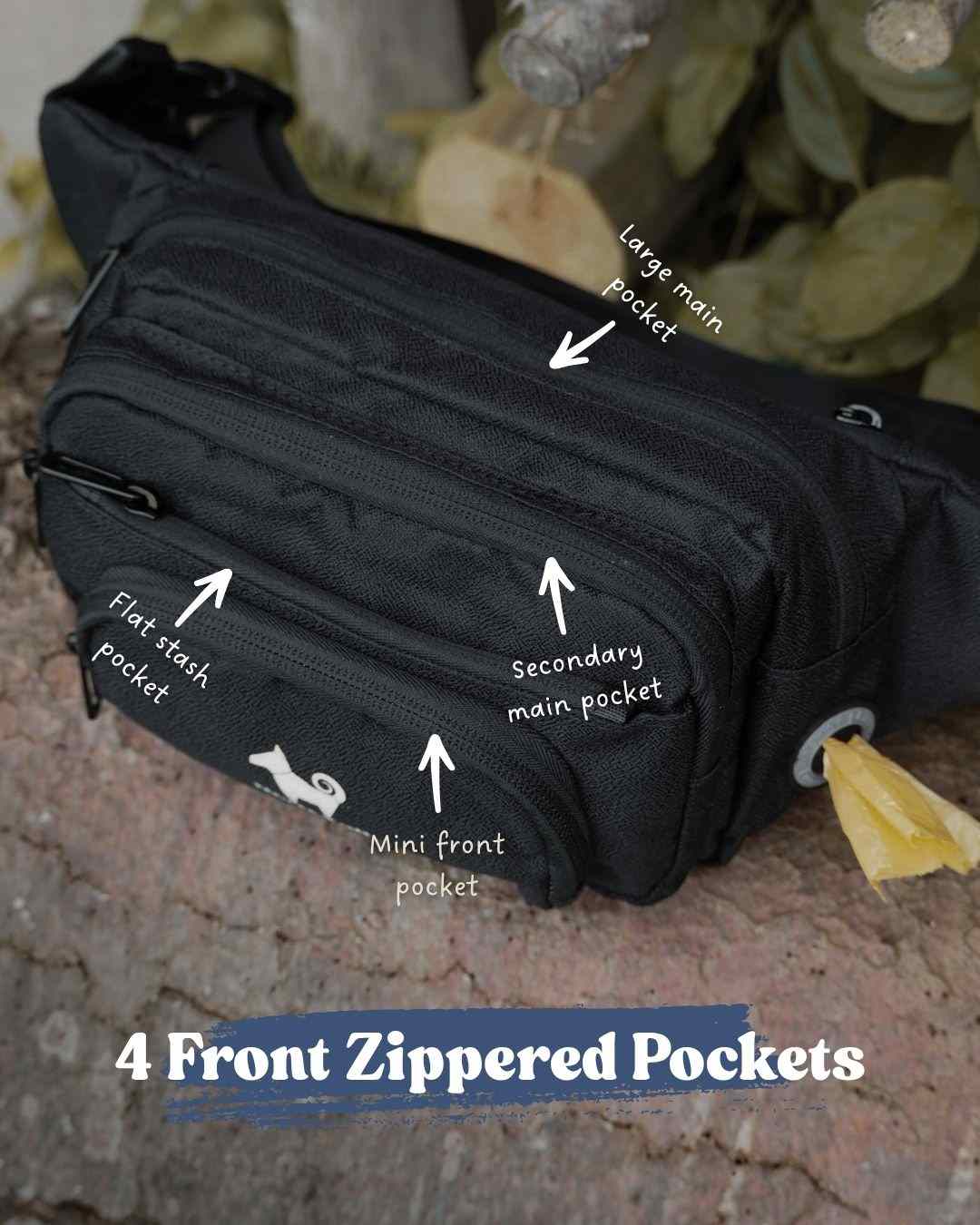 Ruff Terrain North Tail Fanny Pack